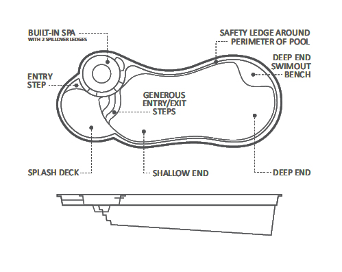 Plan for Swimming Pool with Spa and Splash Deck