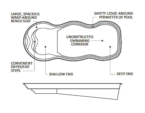 Plan for Large Pool for Entertaining