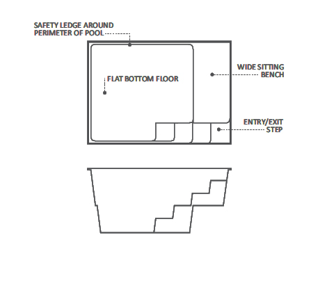 Plan for Plunge Pool
