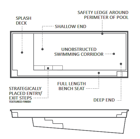 Plan for Fiberglass Swimming Pool with Splash Deck