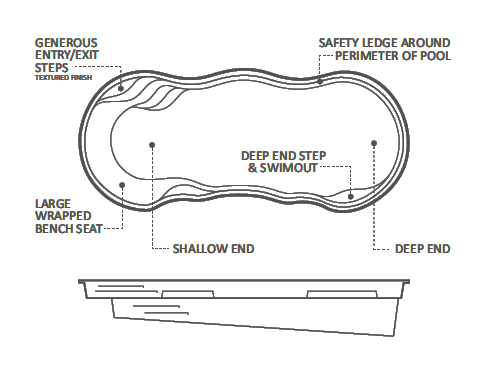 Plan for Free Form Design Pool 