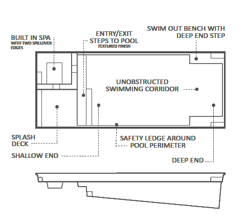Plan for Fiberglass pool with built-in spa